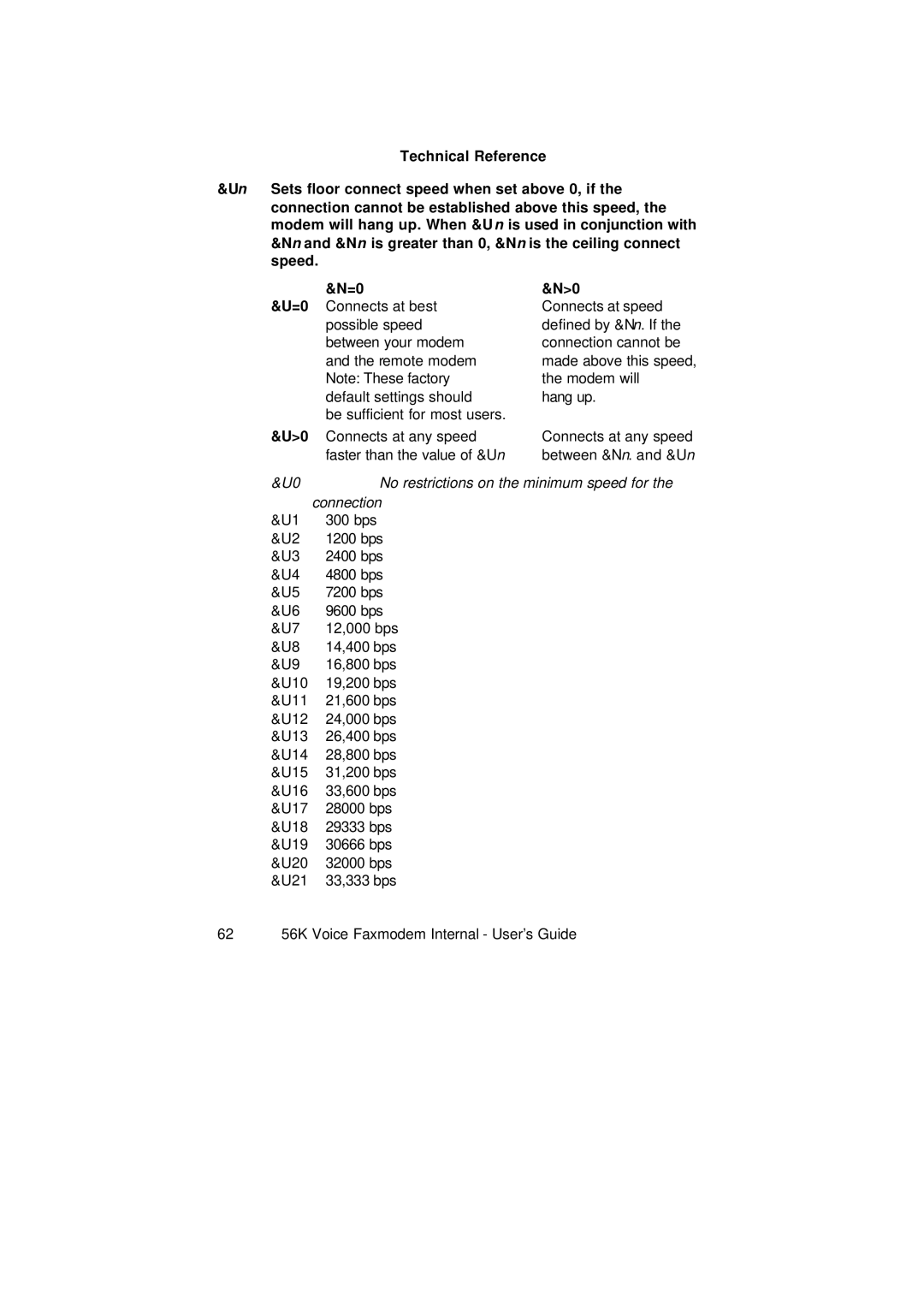 3Com 1.024.1644-00 manual No restrictions on the minimum speed for 