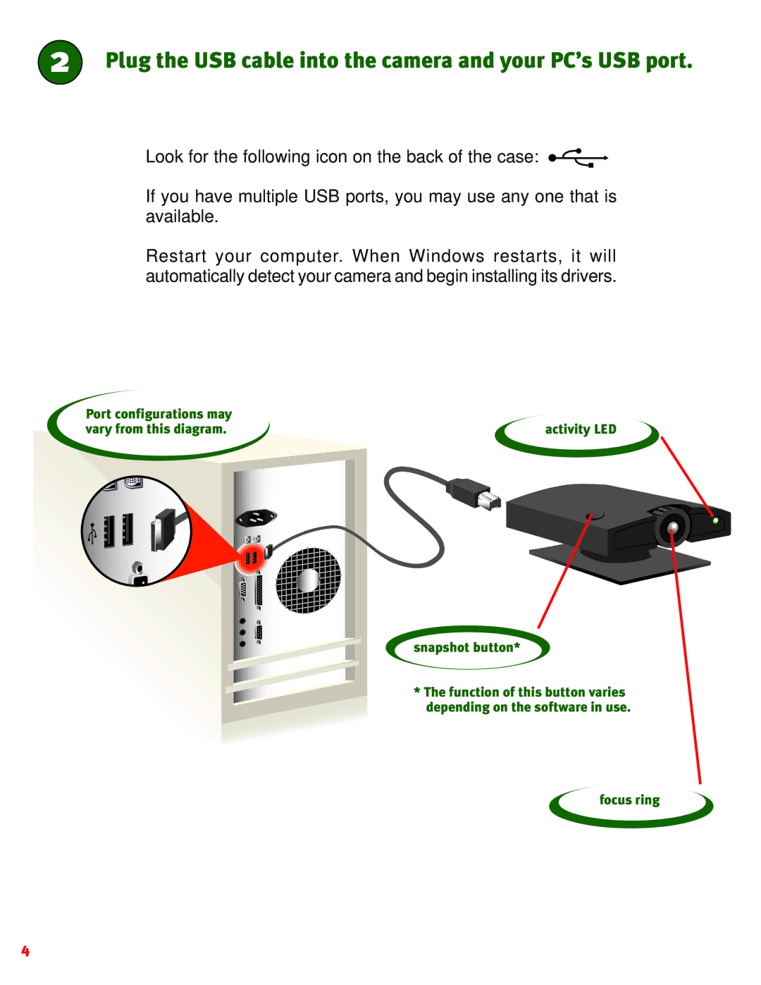 3Com 1.024.2063-00 manual Plug the USB cable into the camera and your PC’s USB port 