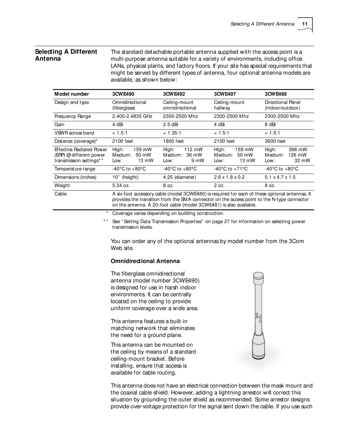 3Com 11 Mbps manual Omnidirectional Antenna, Model number 3CWE490 3CWE492 3CWE497 3CWE498 