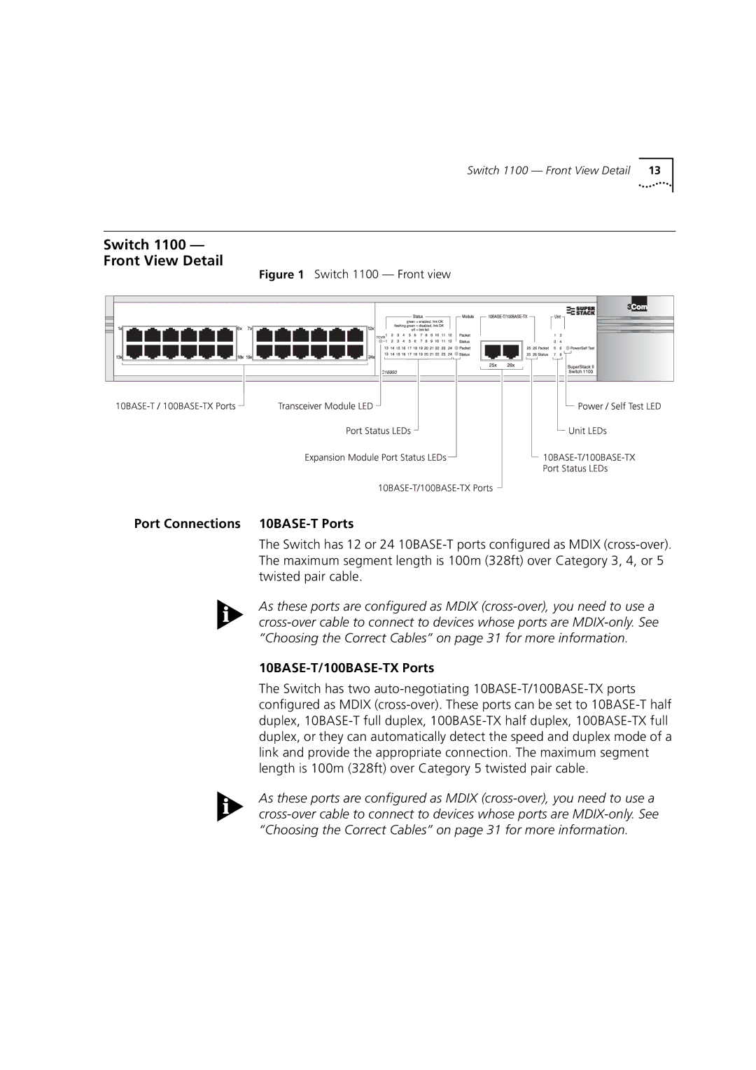 3Com 1100 manual Switch Front View Detail, Port Connections 10BASE-T Ports, 10BASE-T/100BASE-TX Ports 