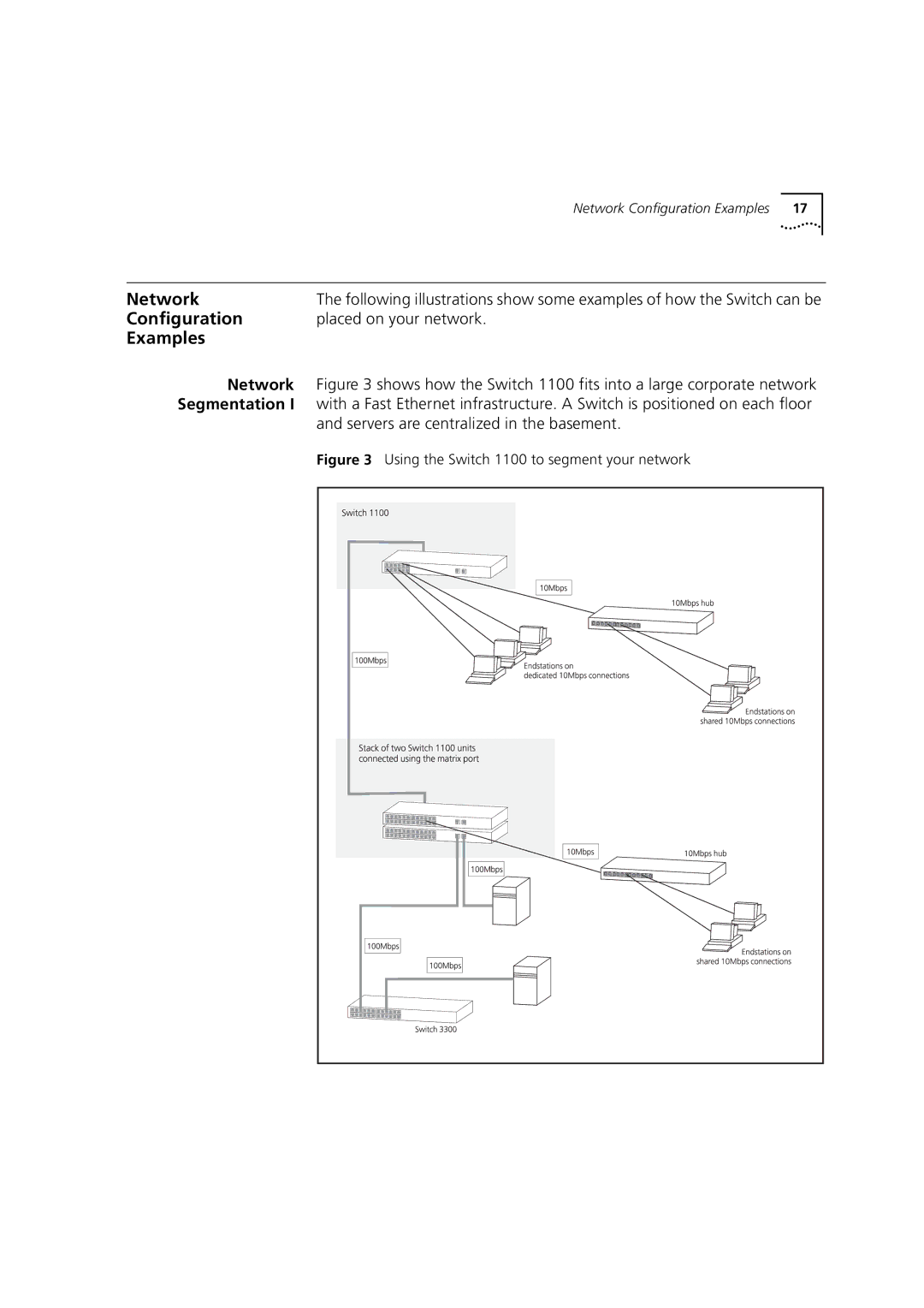 3Com 1100 manual Network, Configuration, Examples, Segmentation 