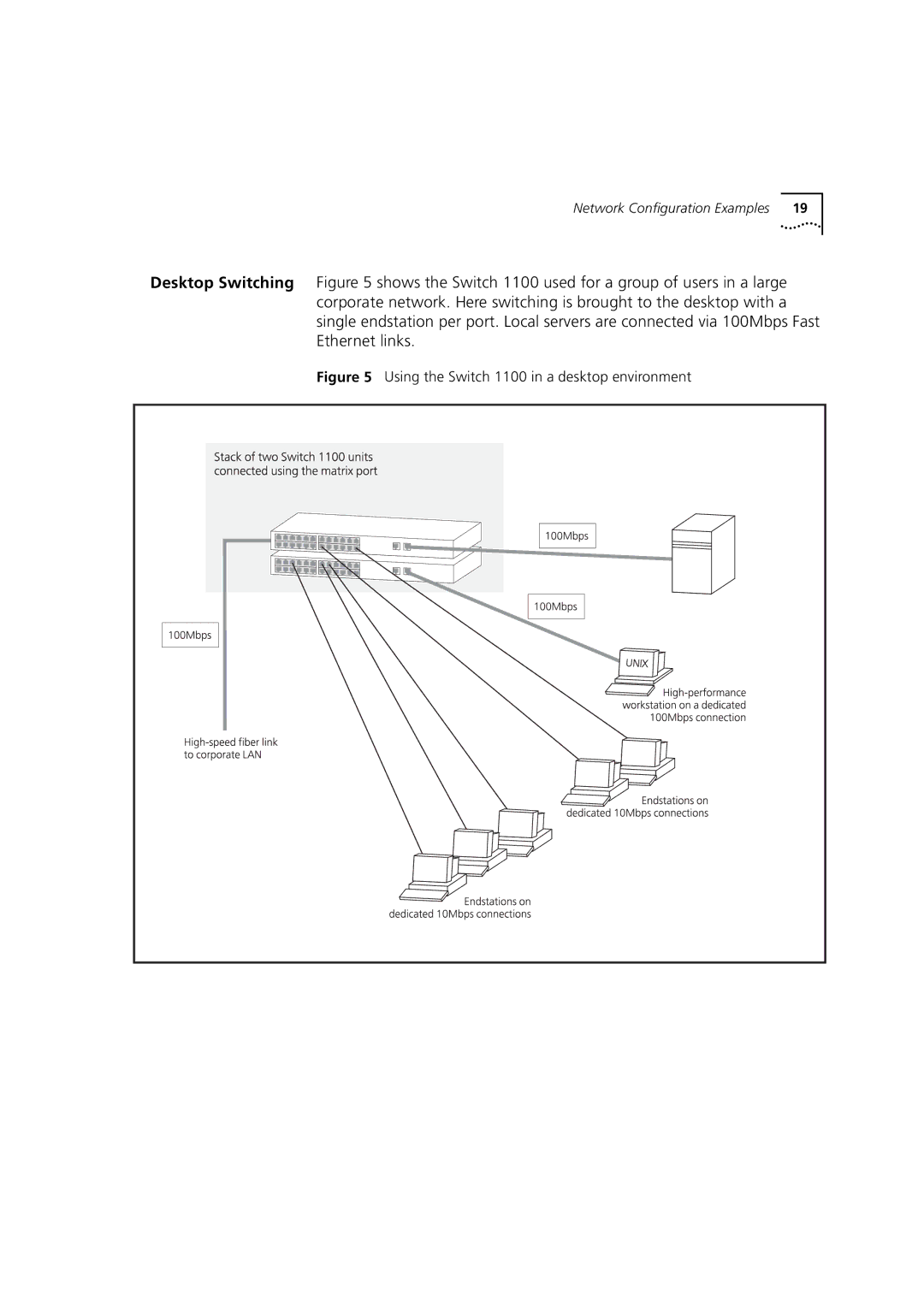 3Com manual Using the Switch 1100 in a desktop environment 