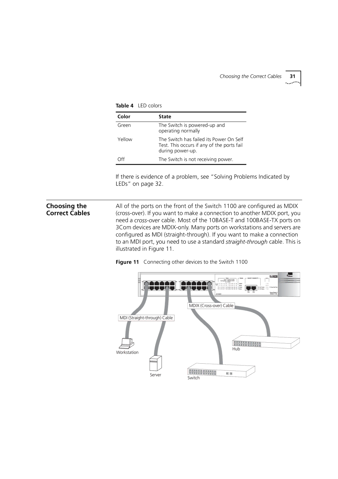 3Com 1100 manual Choosing 