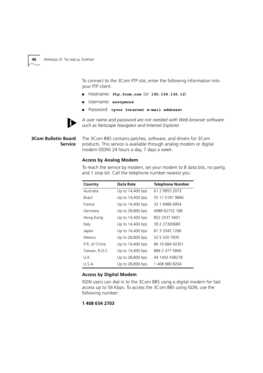 3Com 1100 manual Access by Analog Modem, Access by Digital Modem, 408 654, Country Data Rate Telephone Number 