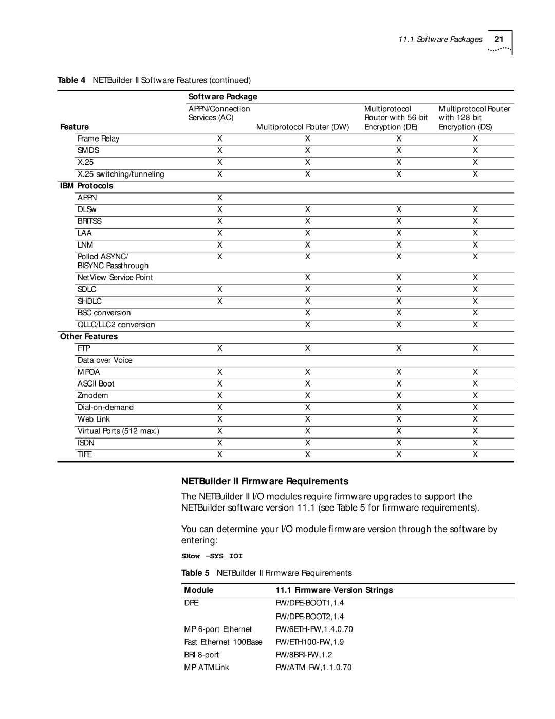 3Com 11.1 manual NETBuilder II Firmware Requirements, IBM Protocols, Other Features, Module Firmware Version Strings 