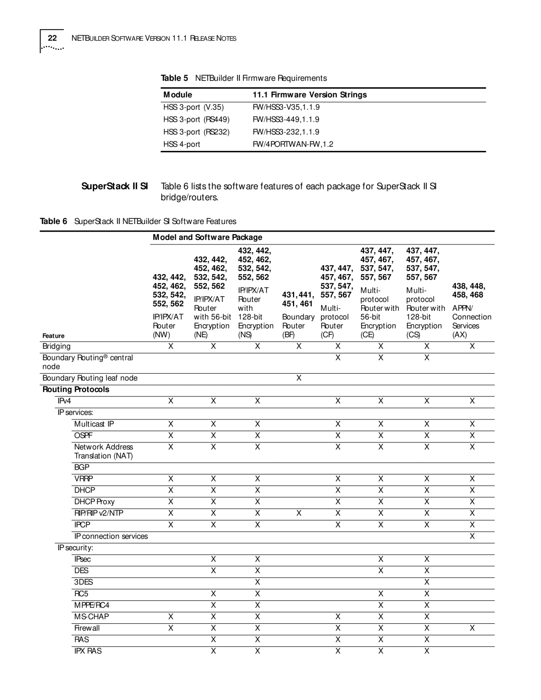 3Com 11.1 manual SuperStack II NETBuilder SI Software Features 