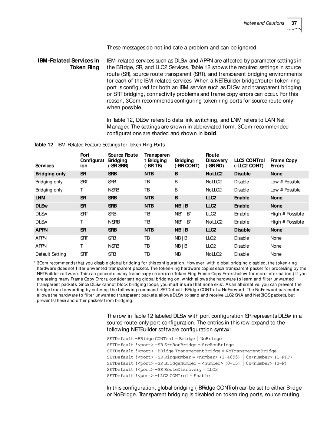 3Com 11.1 manual IBM-Related Feature Settings for Token Ring Ports 