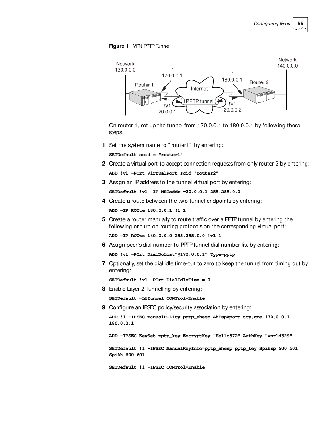 3Com 11.1 manual Assign an IP address to the tunnel virtual port by entering, Enable Layer 2 Tunnelling by entering 