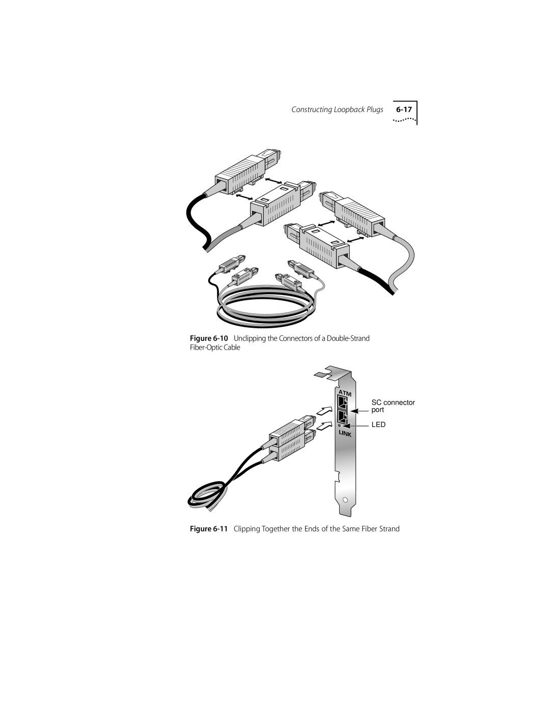 3Com 155 PCI manual Constructing Loopback Plugs 