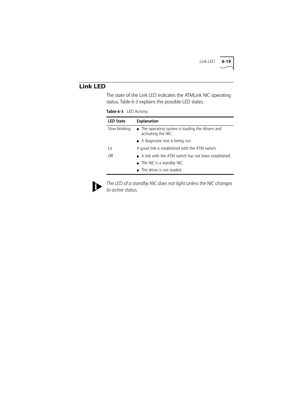 3Com 155 PCI manual Link LED 