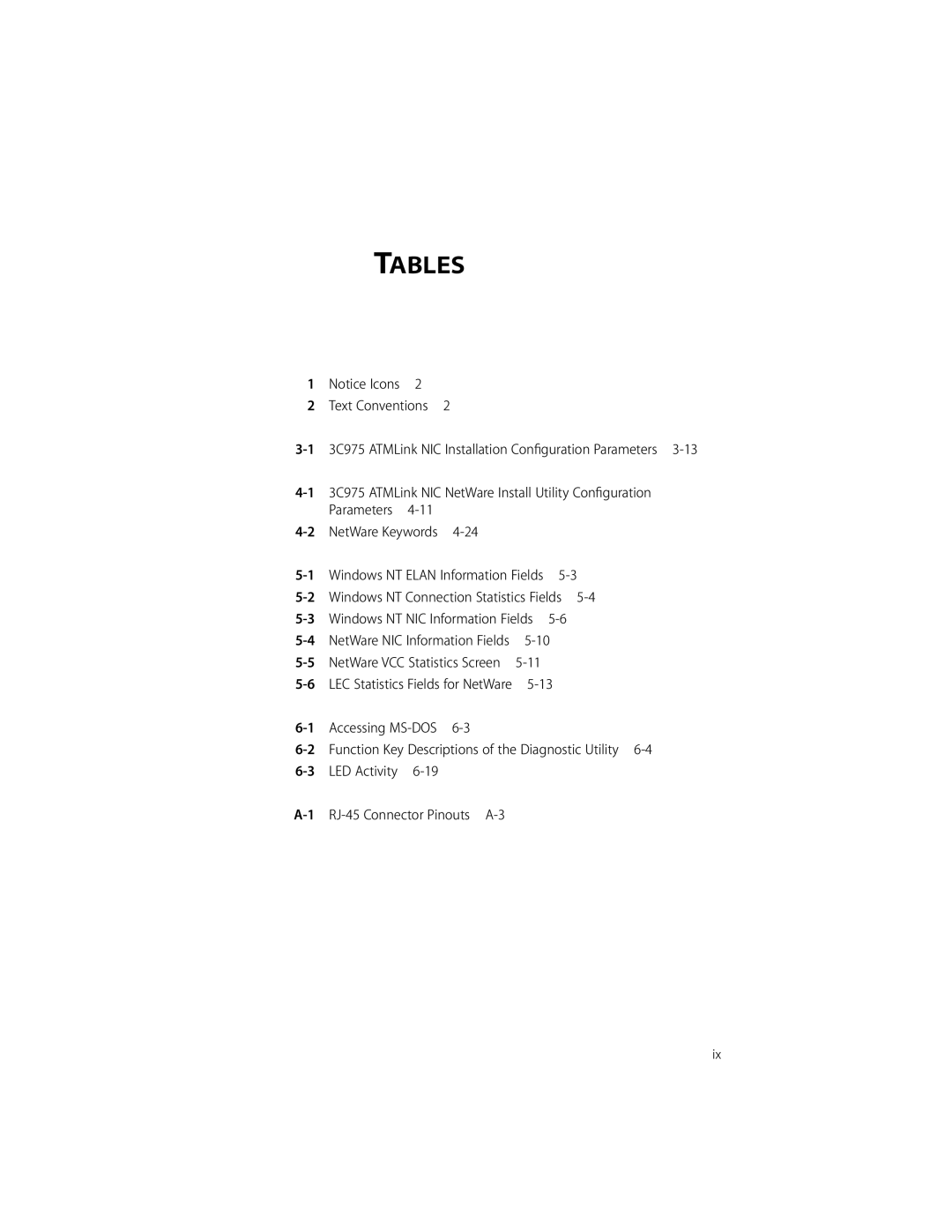 3Com 155 PCI manual Tables, 3C975 ATMLink NIC NetWare Install Utility Conﬁguration, LED Activity 