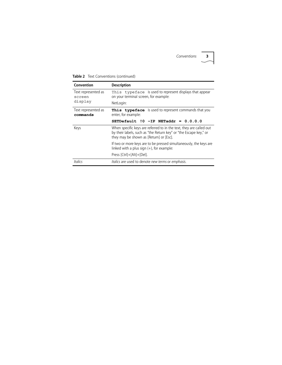 3Com 155 PCI manual Commands 