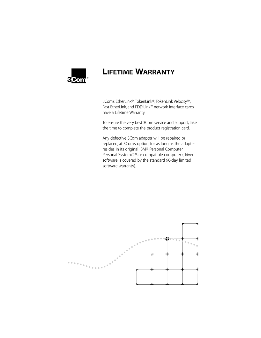 3Com 155 PCI manual Lifetime Warranty 