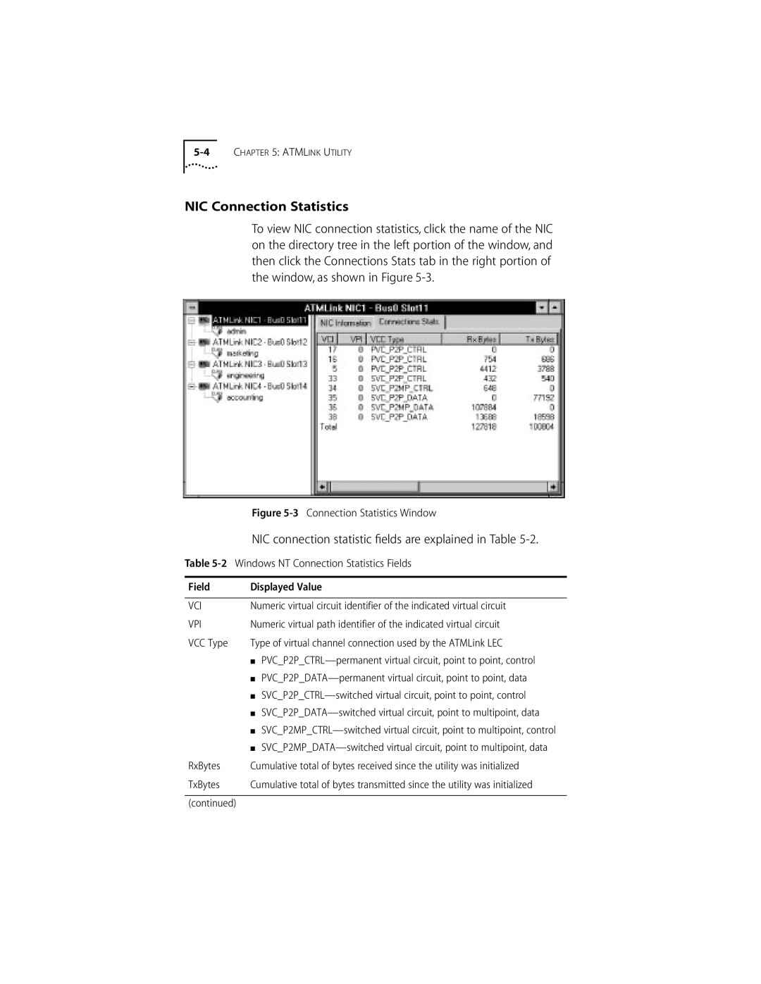 3Com 155 PCI manual NIC Connection Statistics, NIC connection statistic ﬁelds are explained in Table, RxBytes, TxBytes 