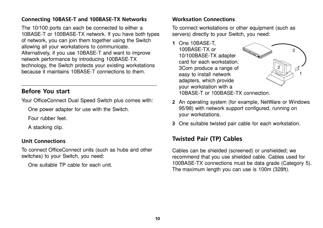 3Com 16 Plus manual Before You start, Twisted Pair TP Cables, Connecting 10BASE-T and 100BASE-TX Networks, Unit Connections 