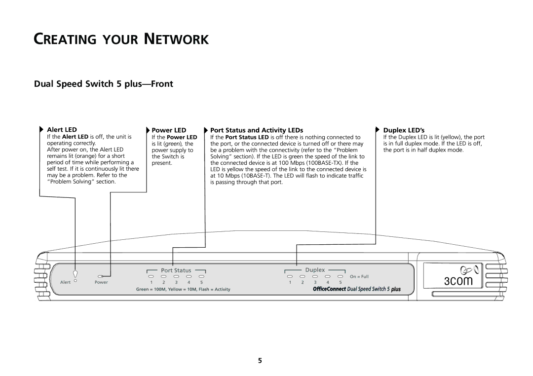 3Com 16 Plus manual Creating Your Network, Dual Speed Switch 5 plus-Front 