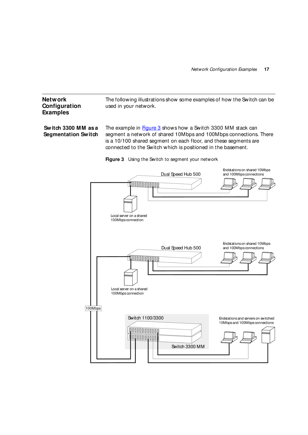 3Com 16985ua.bk manual Network, Configuration, Examples, Switch 3300 MM as a 