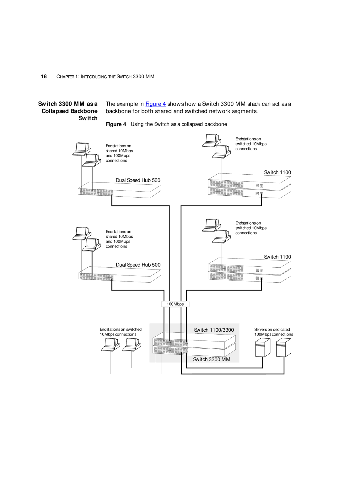 3Com 16985ua.bk manual Using the Switch as a collapsed backbone 