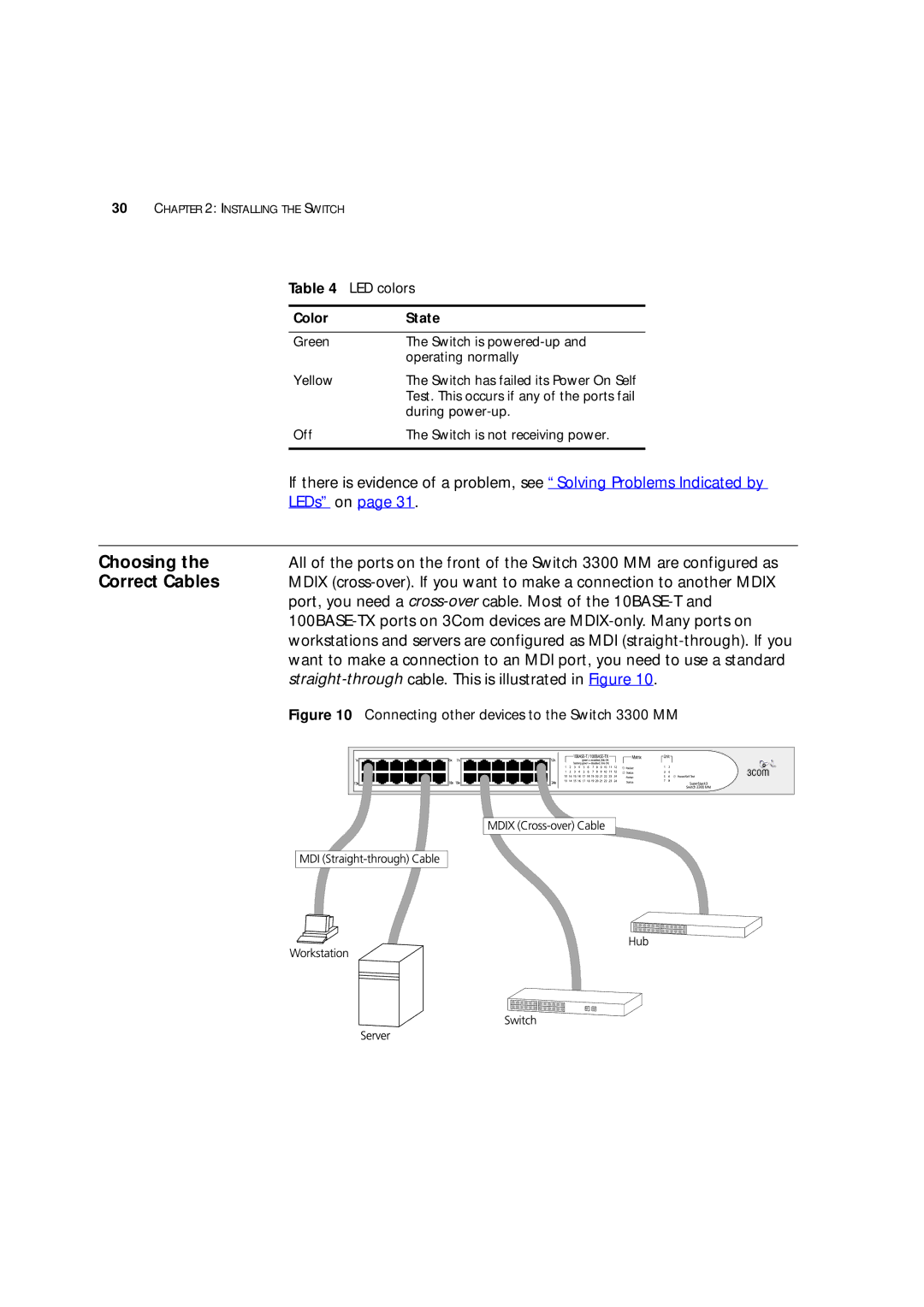 3Com 16985ua.bk manual Choosing, Correct Cables, Port, you need a cross-over cable. Most of the 10BASE-T, Color State 