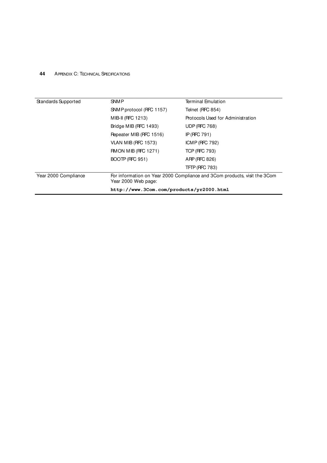 3Com 16985ua.bk manual Vlan MIB RFC 