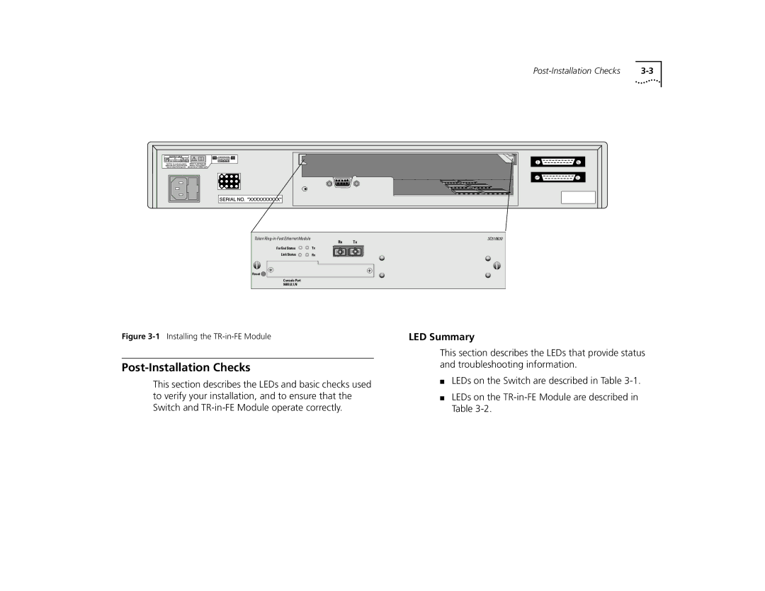 3Com 2000 TR manual Post-Installation Checks, LED Summary 