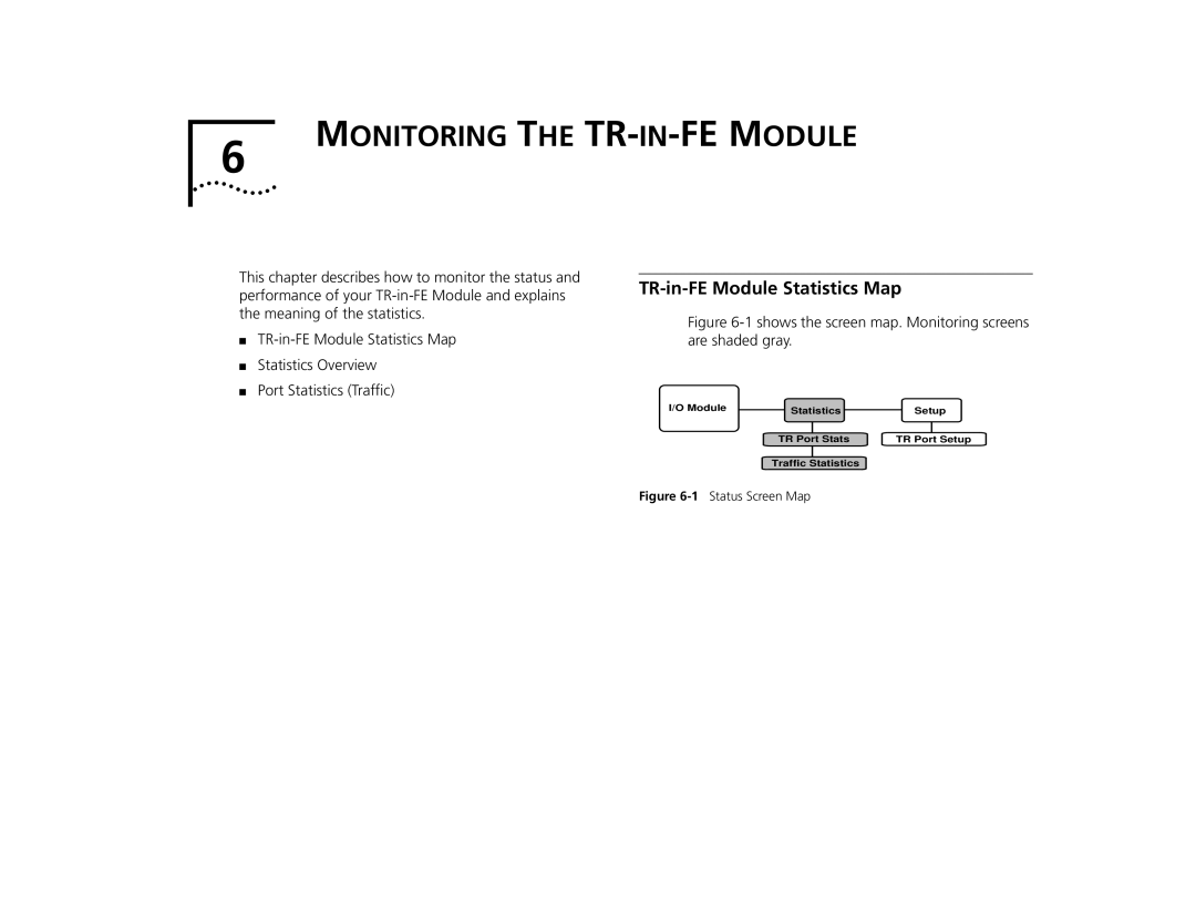 3Com 2000 TR manual Monitoring the TR-IN-FE Module, TR-in-FE Module Statistics Map 