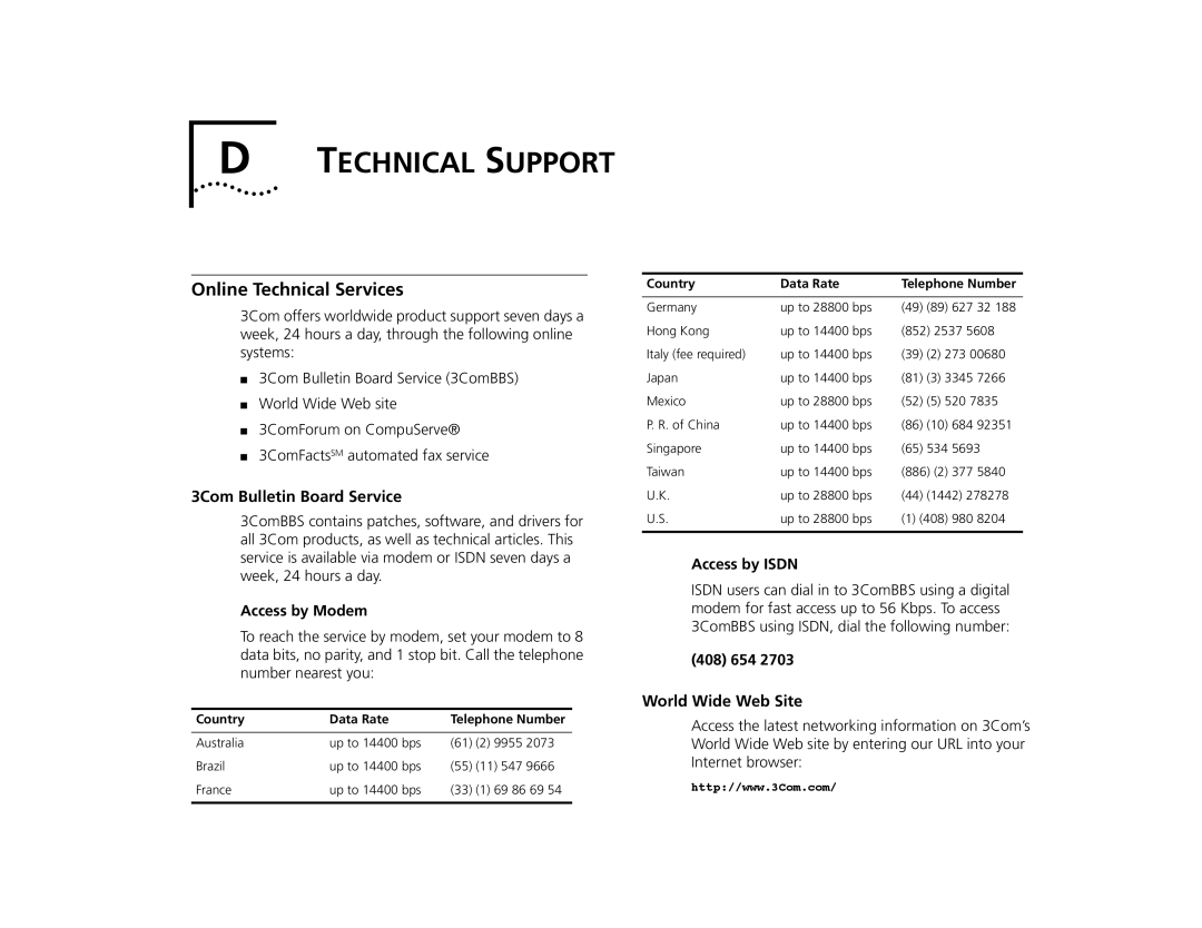 3Com 2000 TR manual Technical Support, Online Technical Services, 3Com Bulletin Board Service, World Wide Web Site 