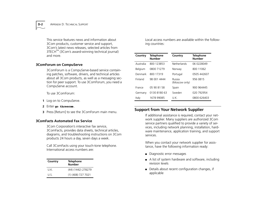 3Com 2000 TR manual Support from Your Network Supplier, 3ComForum on CompuServe, 3ComFacts Automated Fax Service 