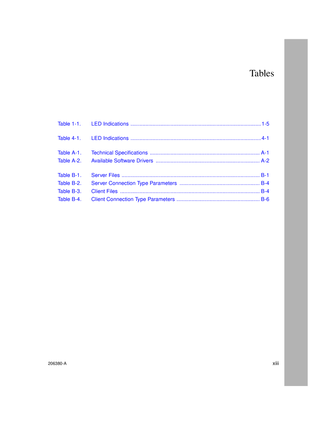 3Com 206380-A manual Tables 