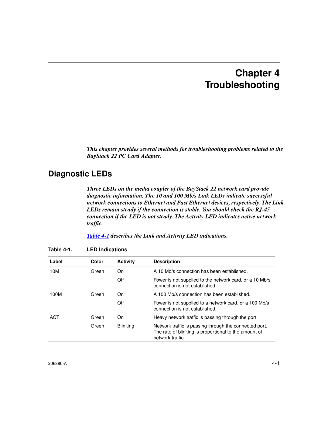 3Com 206380-A manual Chapter Troubleshooting, Diagnostic LEDs 