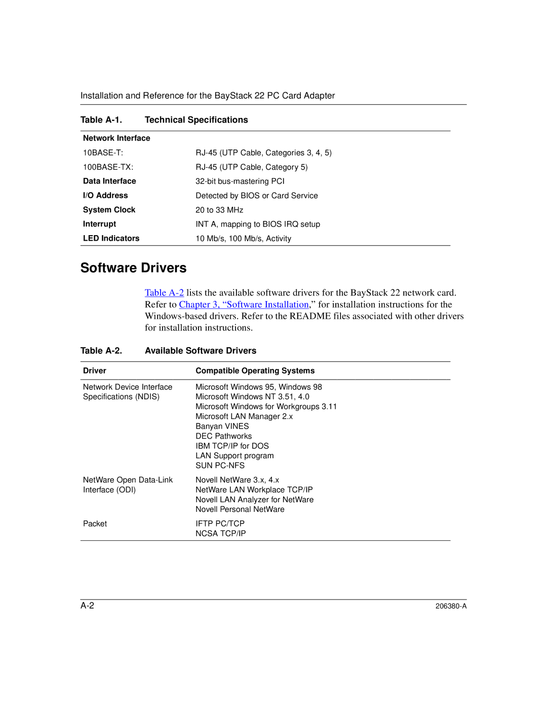 3Com 206380-A manual Table A-2 Available Software Drivers 