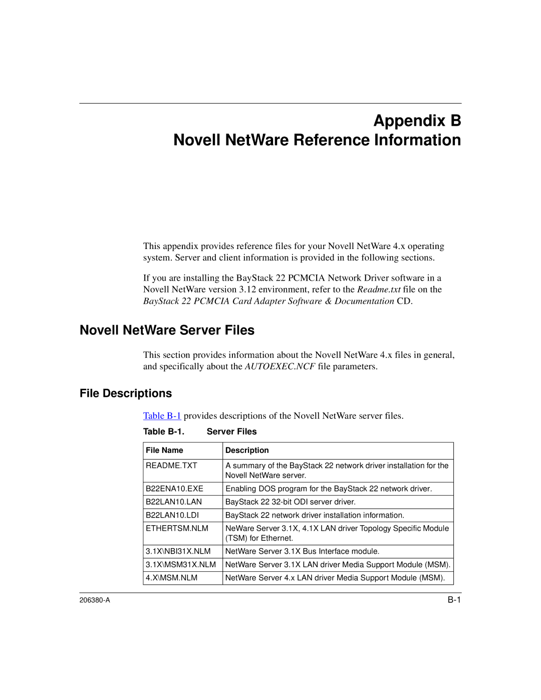 3Com 206380-A manual Appendix B Novell NetWare Reference Information, Novell NetWare Server Files, File Descriptions 