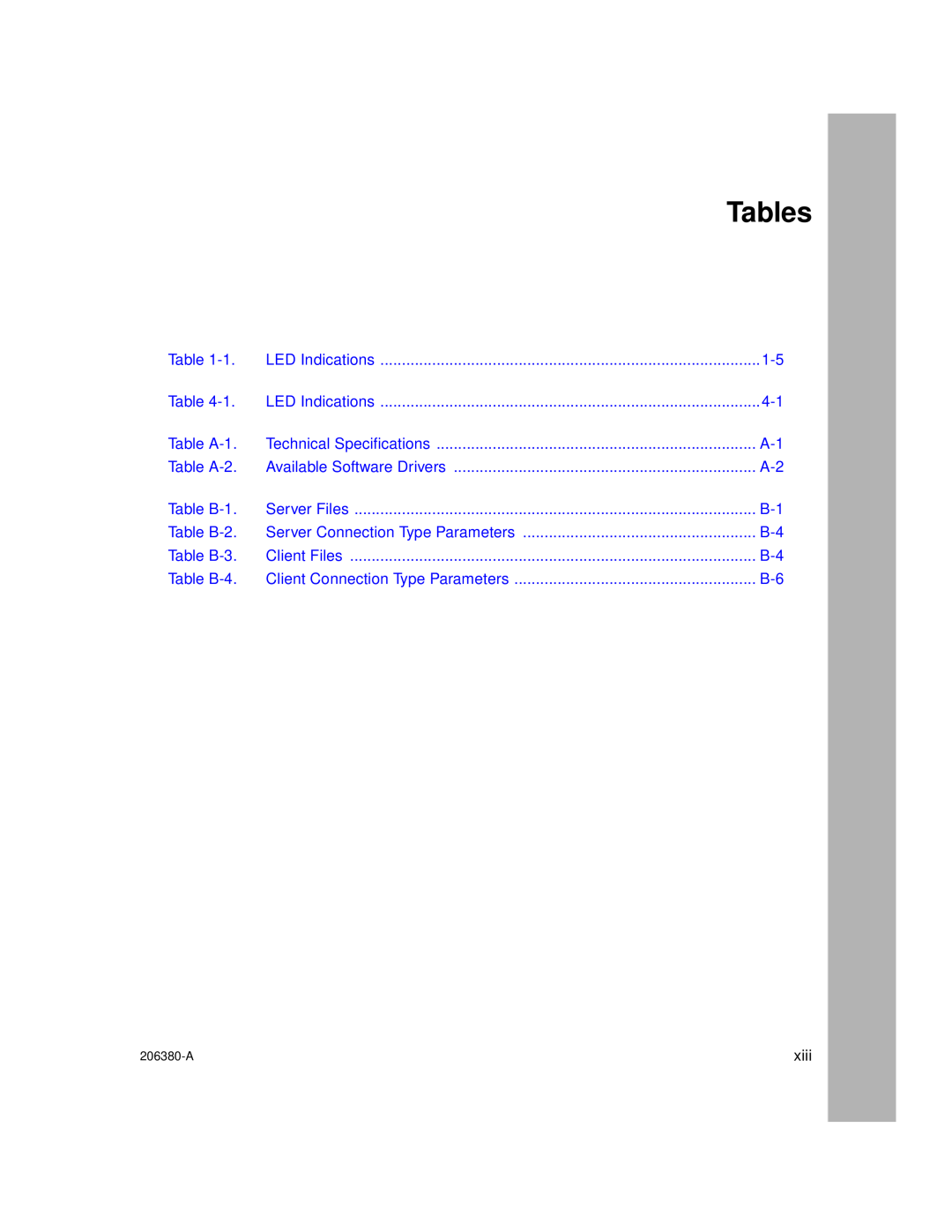 3Com 206380-A manual Tables 
