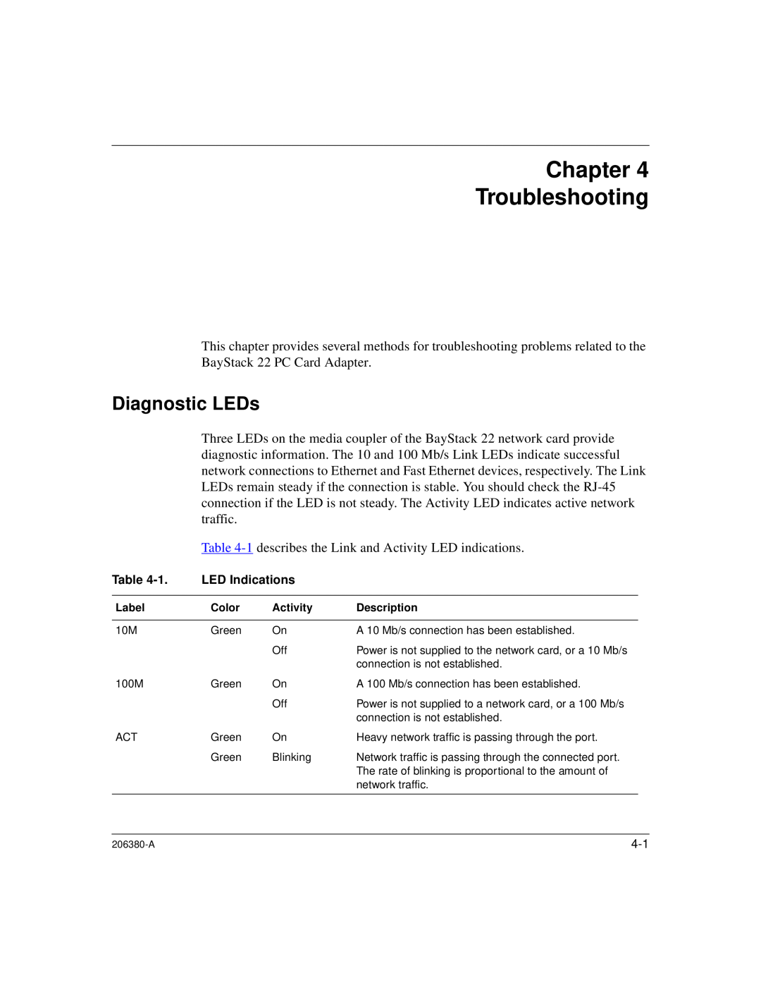 3Com 206380-A manual Chapter Troubleshooting, Diagnostic LEDs 