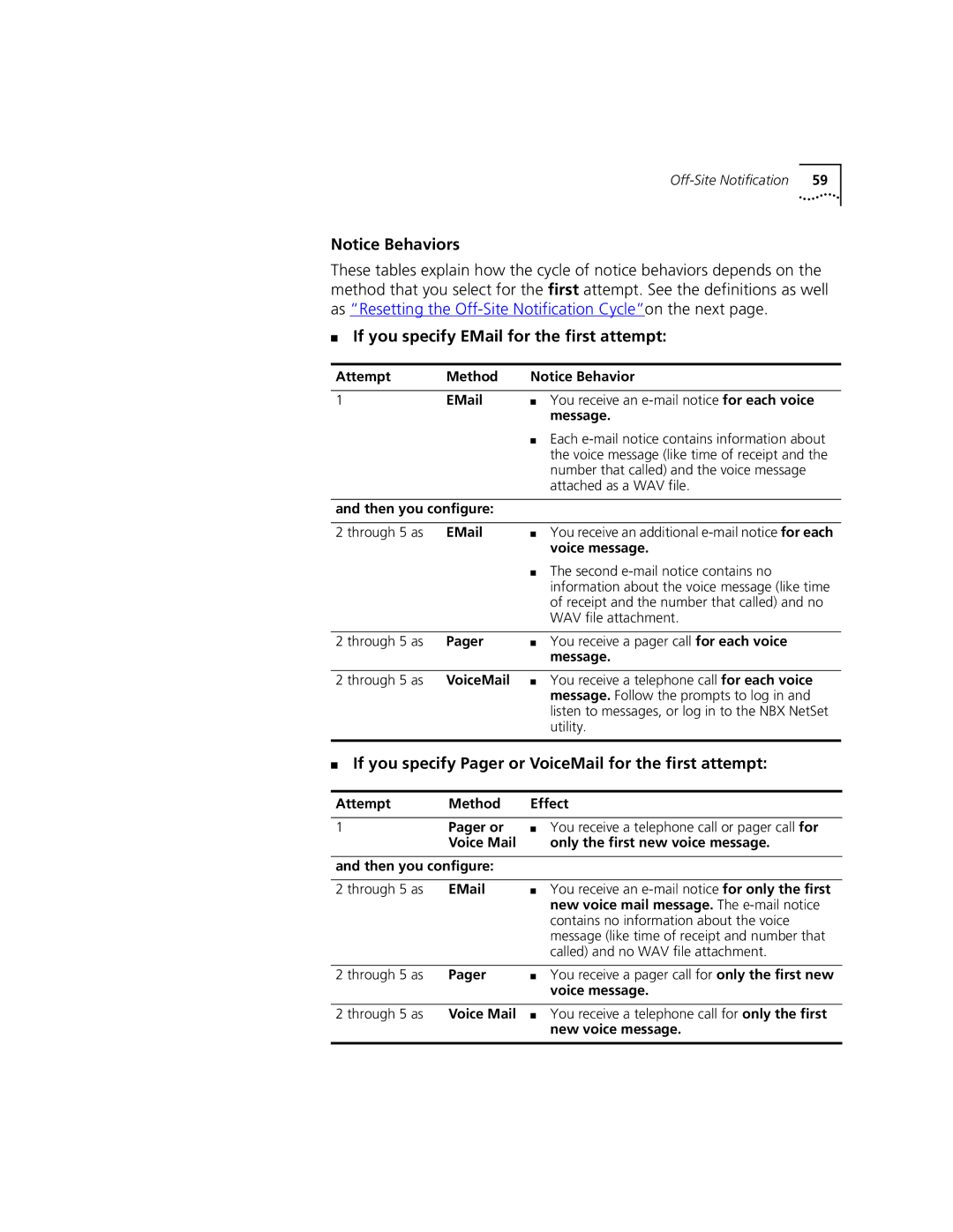 3Com 2101 manual If you specify EMail for the first attempt, If you specify Pager or VoiceMail for the first attempt 