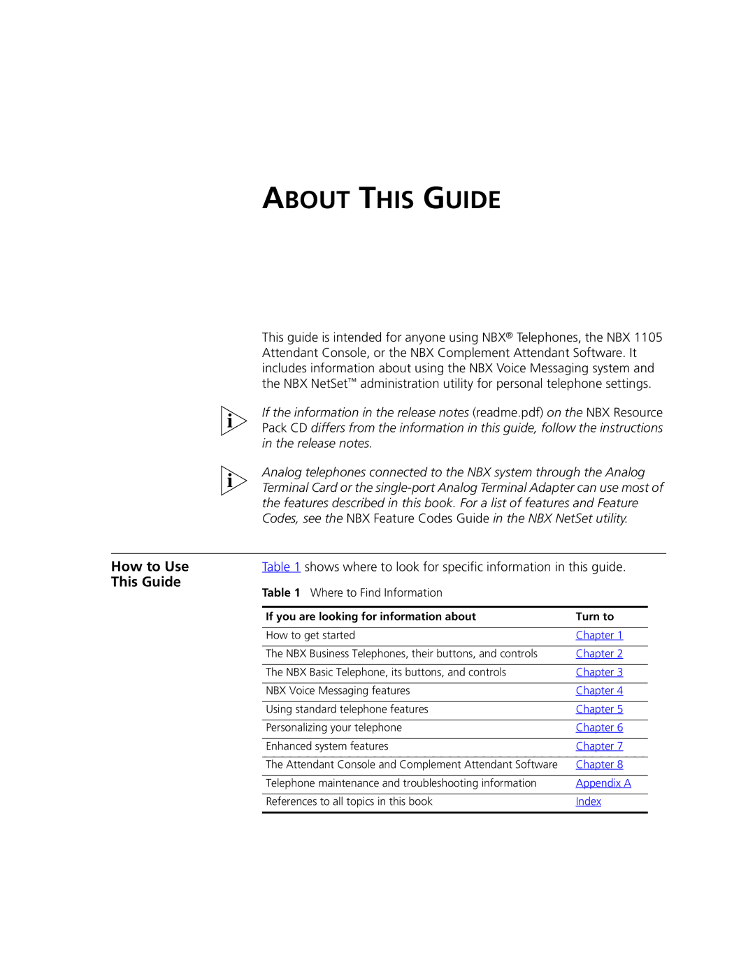 3Com 2101 How to Use, This Guide, Shows where to look for specific information in this guide, Where to Find Information 