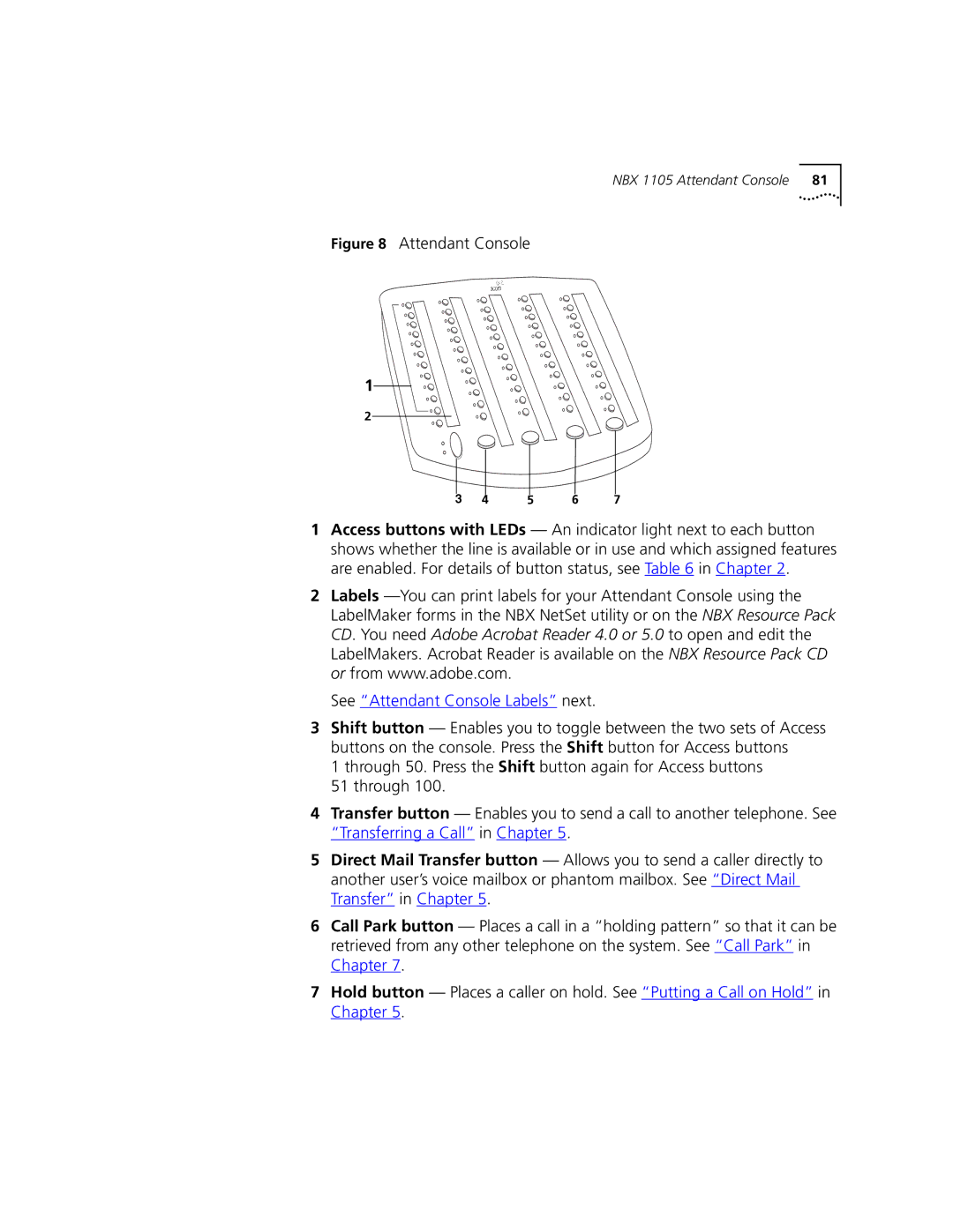 3Com 2101 manual See Attendant Console Labels next 