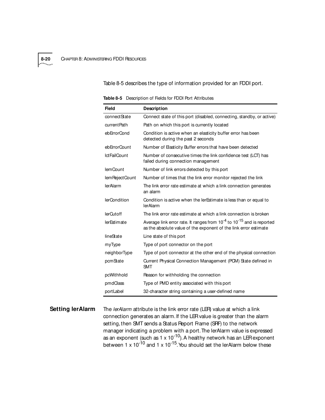 3Com 2200 manual Describes the type of information provided for an Fddi port 