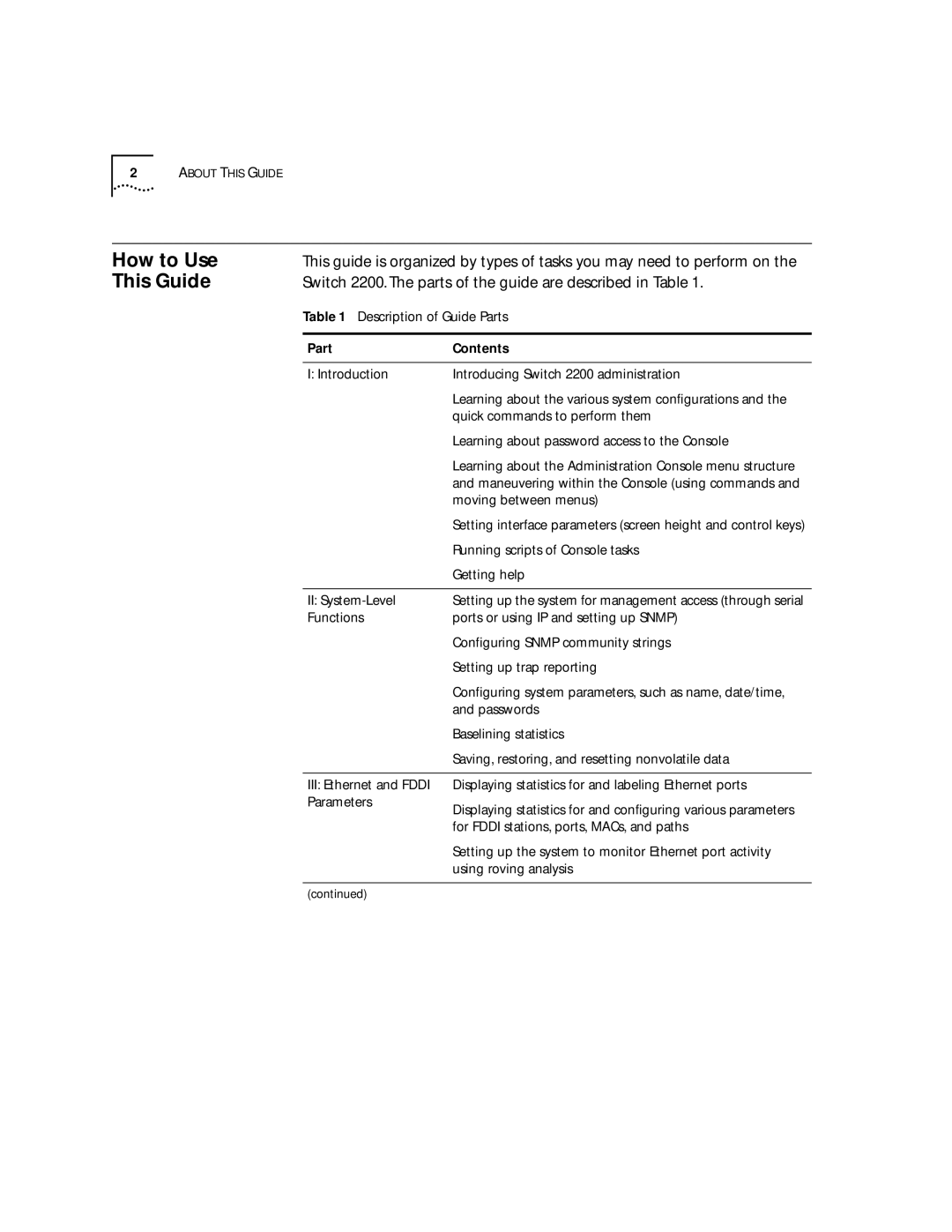 3Com manual How to Use, This Guide, Switch 2200. The parts of the guide are described in Table 