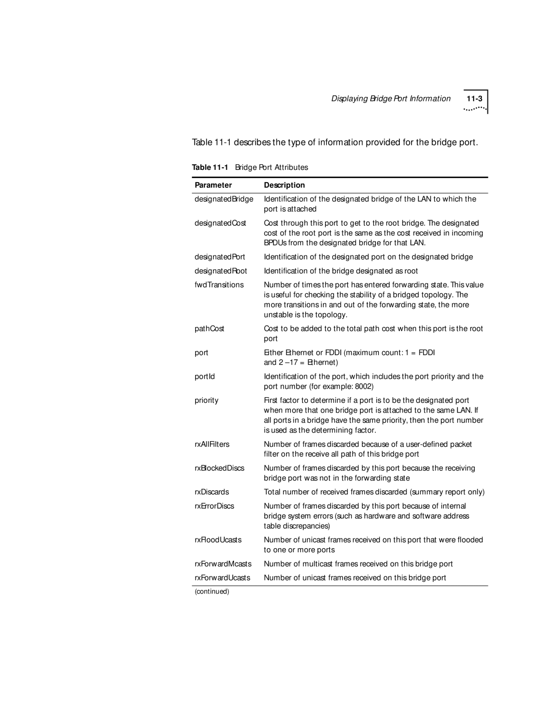 3Com 2200 manual Port is attached, DesignatedCost, BPDUs from the designated bridge for that LAN, DesignatedPort, PathCost 