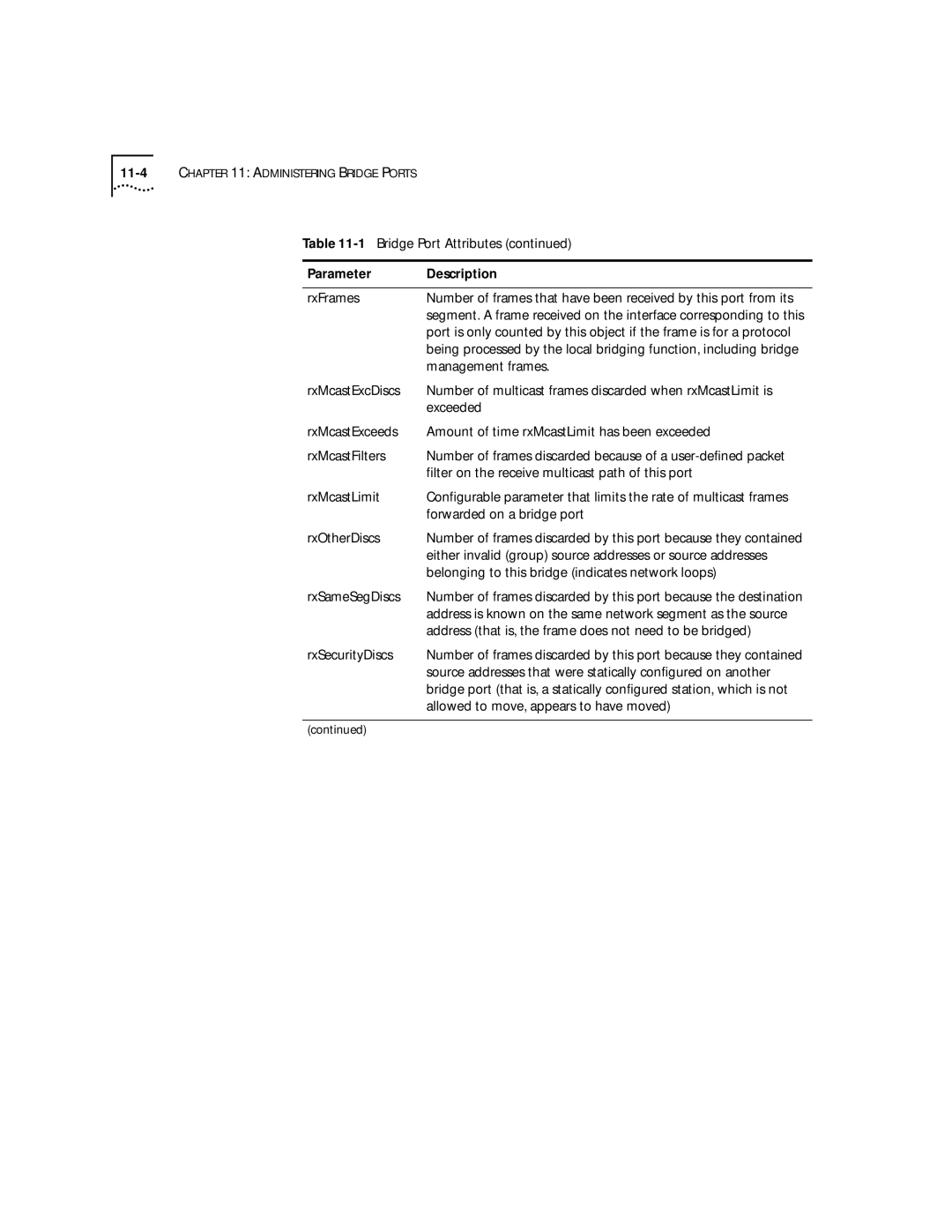 3Com 2200 manual Bridge Port Attributes Parameter Description RxFrames, Management frames, RxMcastExcDiscs, Exceeded 