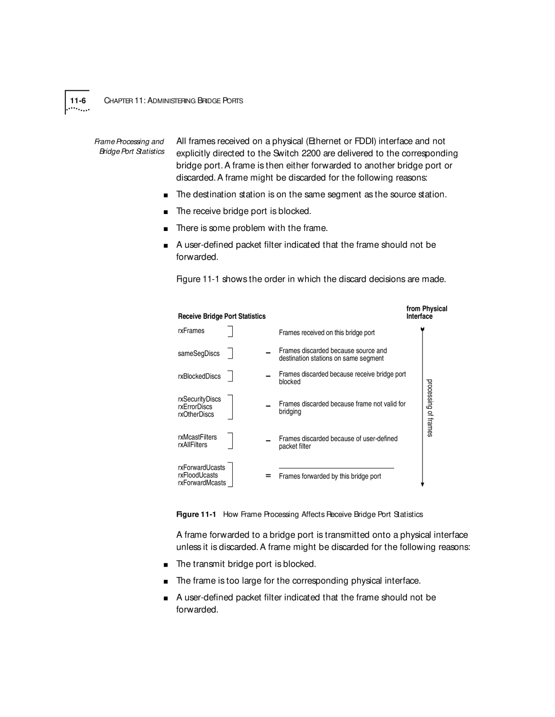 3Com 2200 manual Shows the order in which the discard decisions are made 