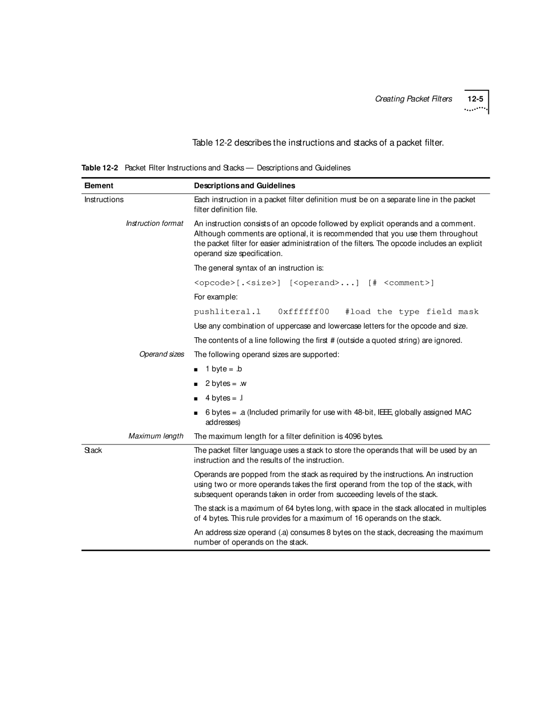 3Com 2200 manual Describes the instructions and stacks of a packet ﬁlter 