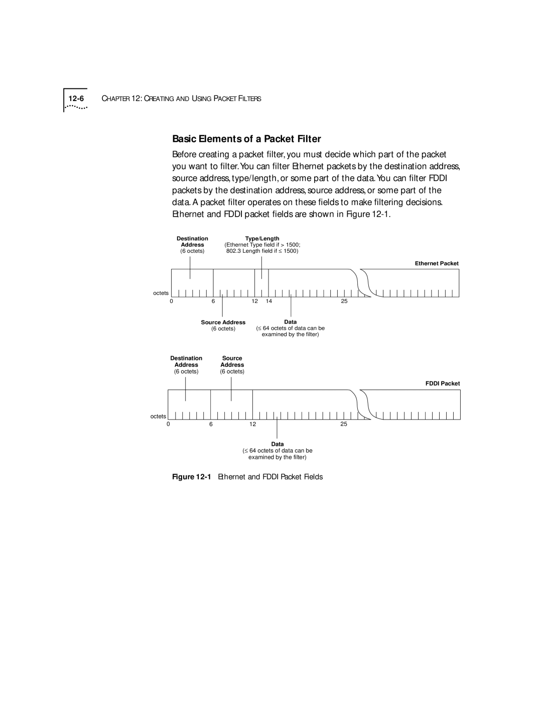 3Com 2200 manual Basic Elements of a Packet Filter, Ethernet and Fddi Packet Fields 