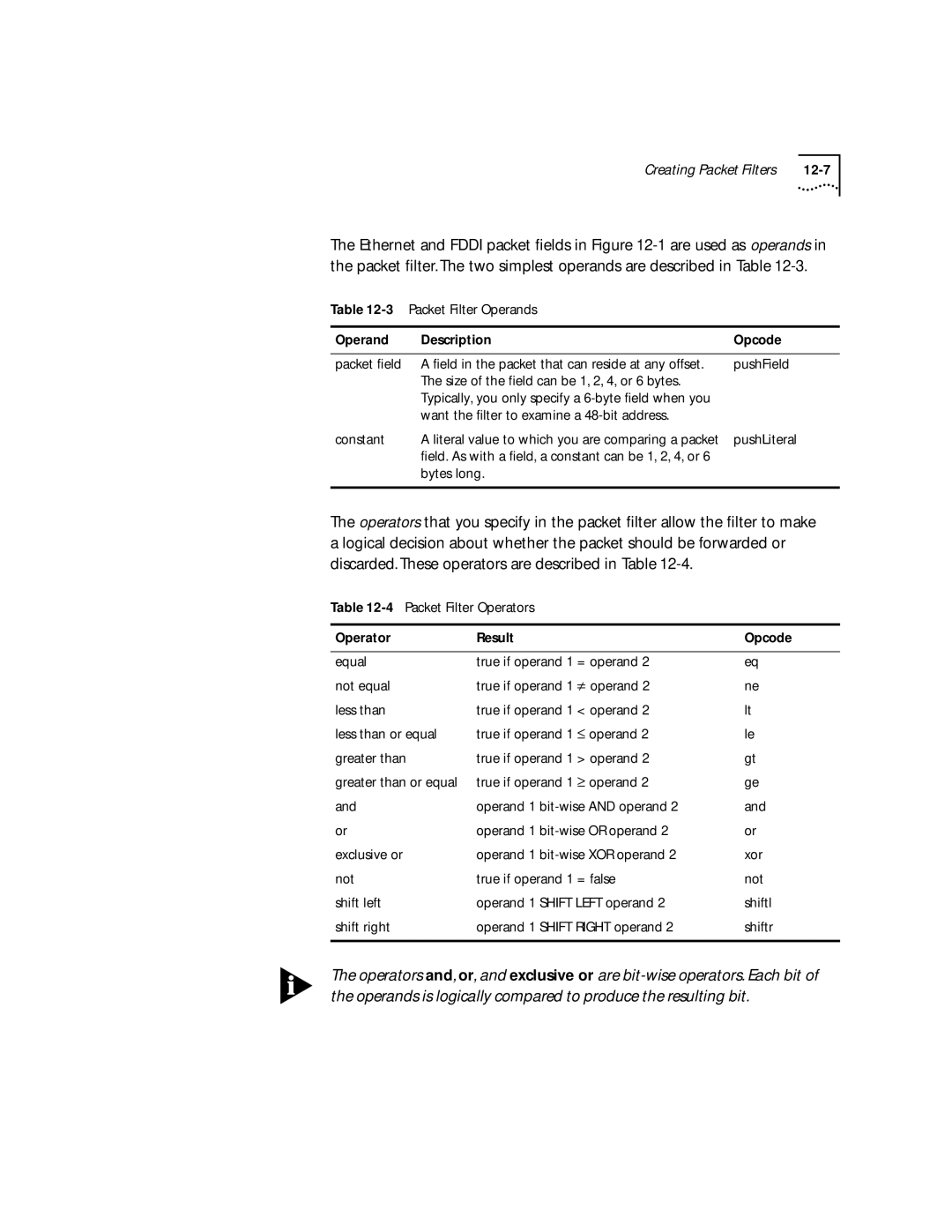 3Com 2200 Packet Filter Operands Description Opcode Packet field, PushField, Size of the field can be 1, 2, 4, or 6 bytes 