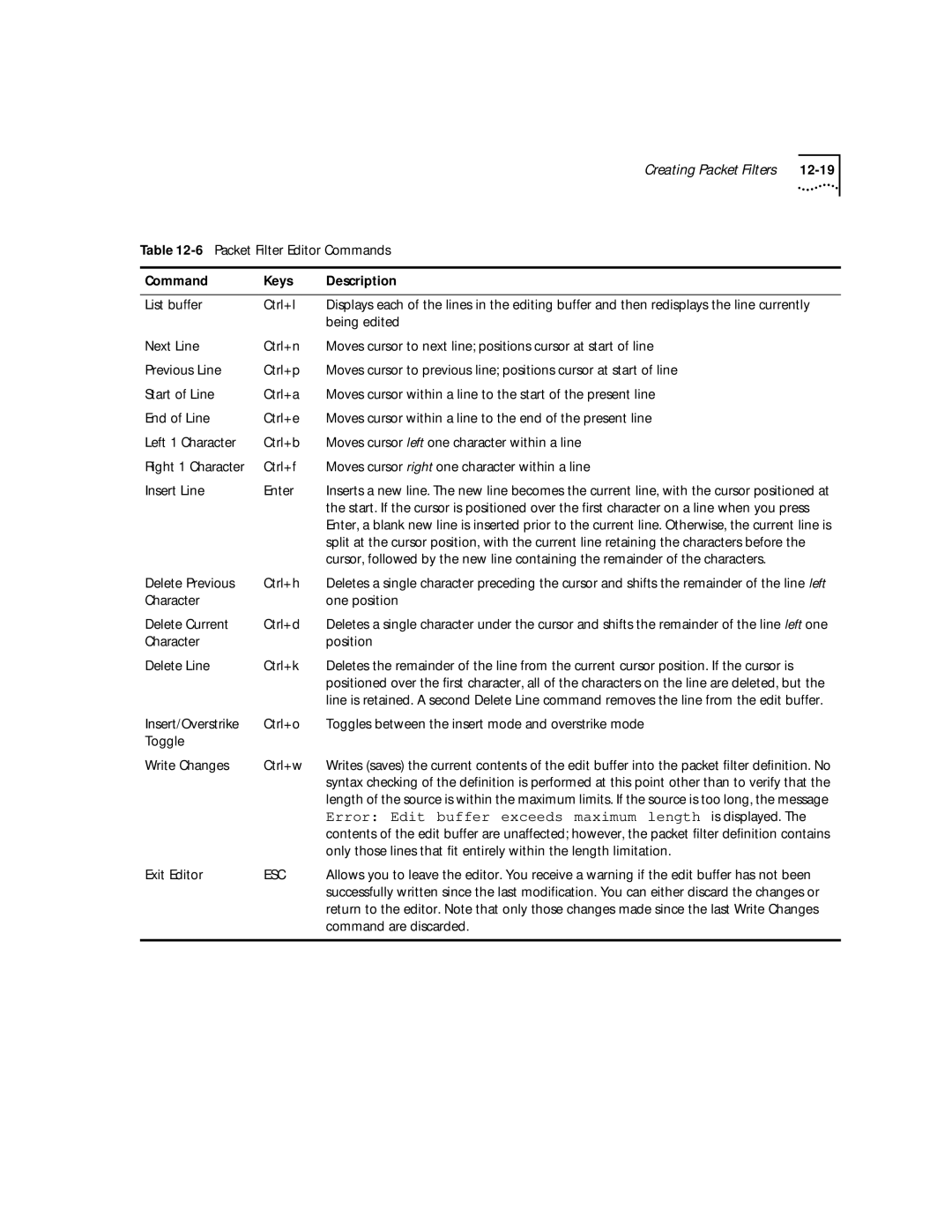 3Com 2200 manual Being edited, Delete Previous Ctrl+h, Character One position Delete Current Ctrl+d, Exit Editor 