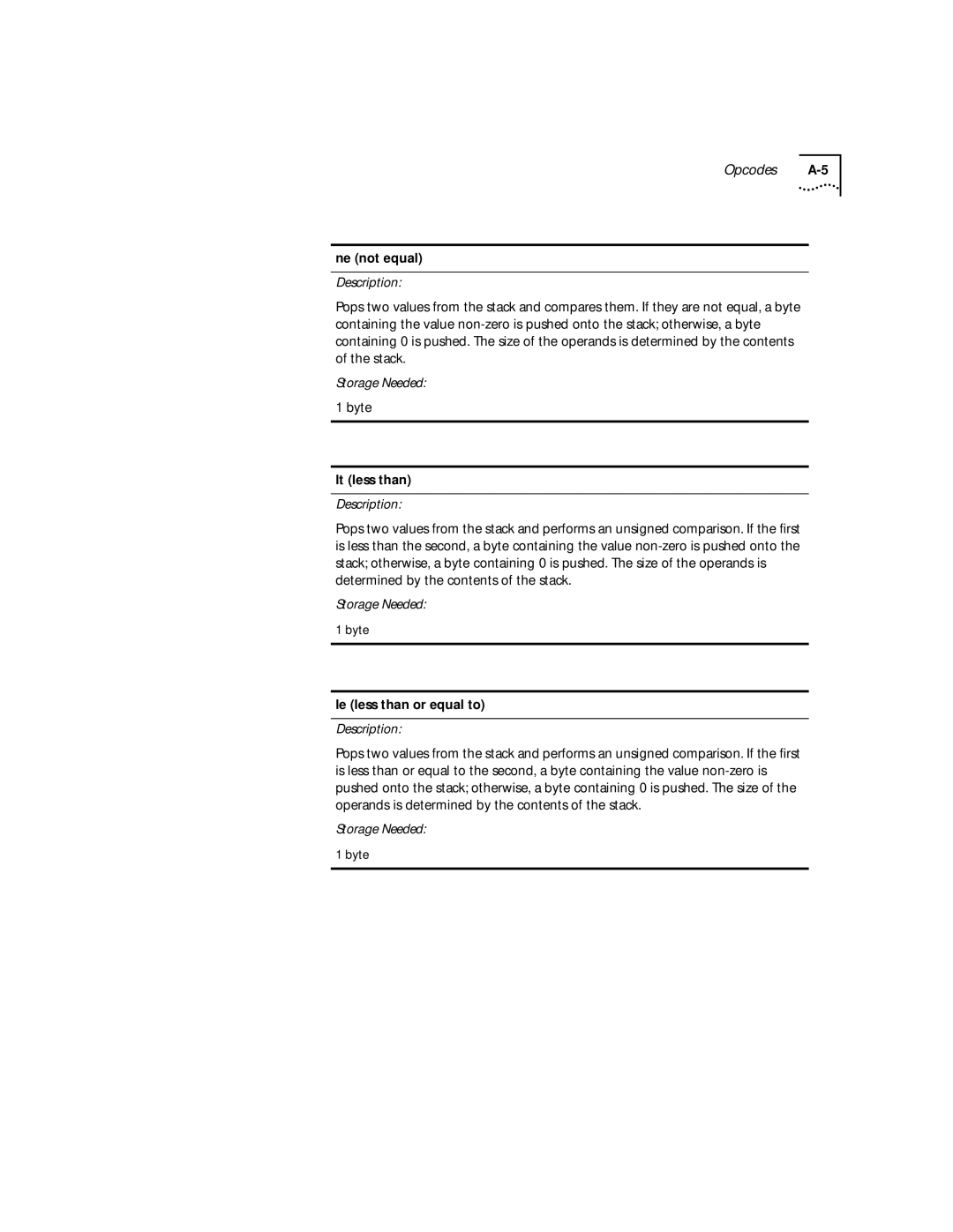 3Com 2200 manual Ne not equal, Byte Lt less than, Byte Le less than or equal to 