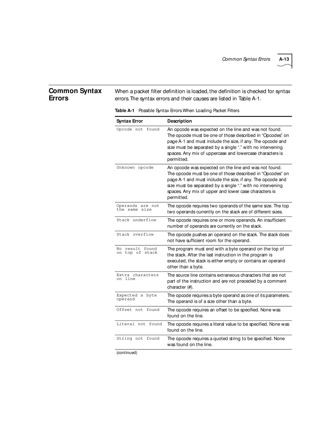 3Com 2200 manual Common Syntax, Errors 