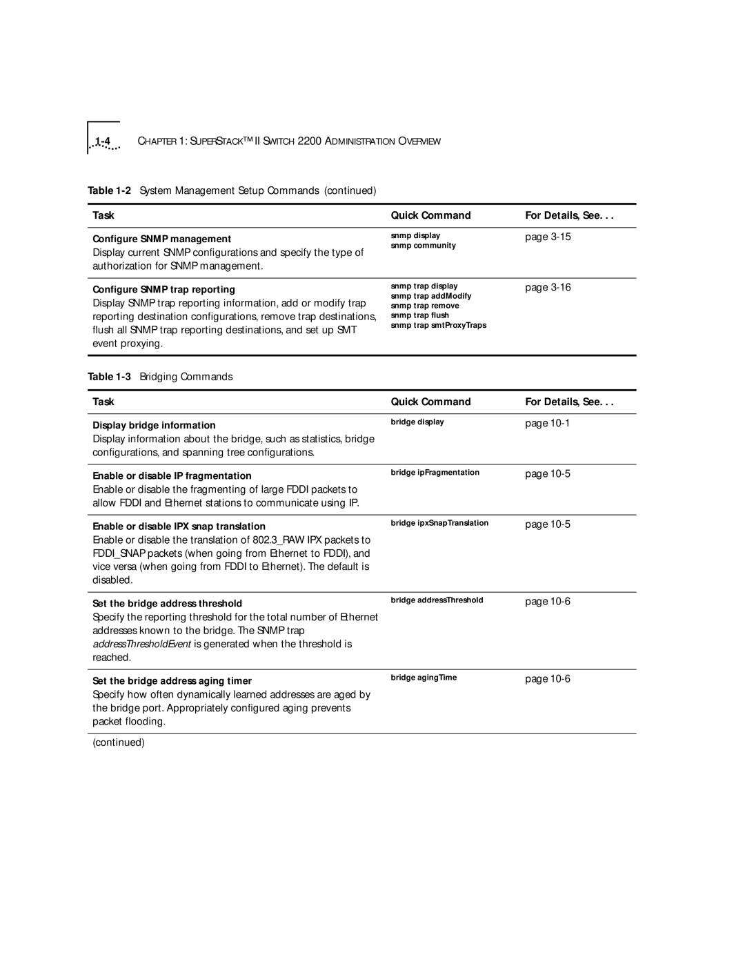 3Com 2200 manual System Management Setup Commands Task Quick Command, Bridging Commands Task Quick Command For Details, See 