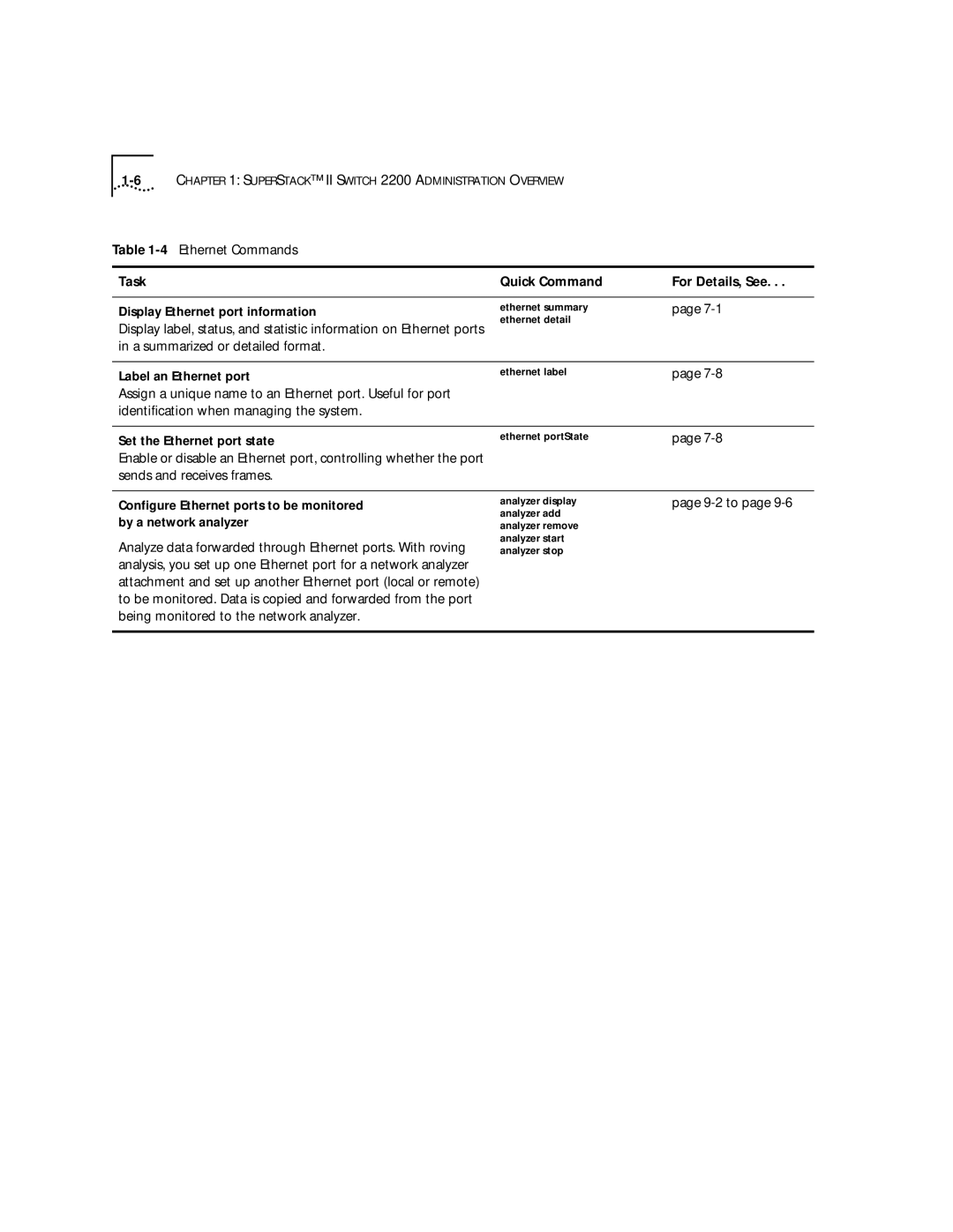 3Com 2200 manual Ethernet Commands Task Quick Command For Details, See, A summarized or detailed format, 9-2 to 